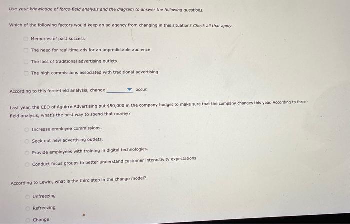 4. Lewin's change model Management at Work