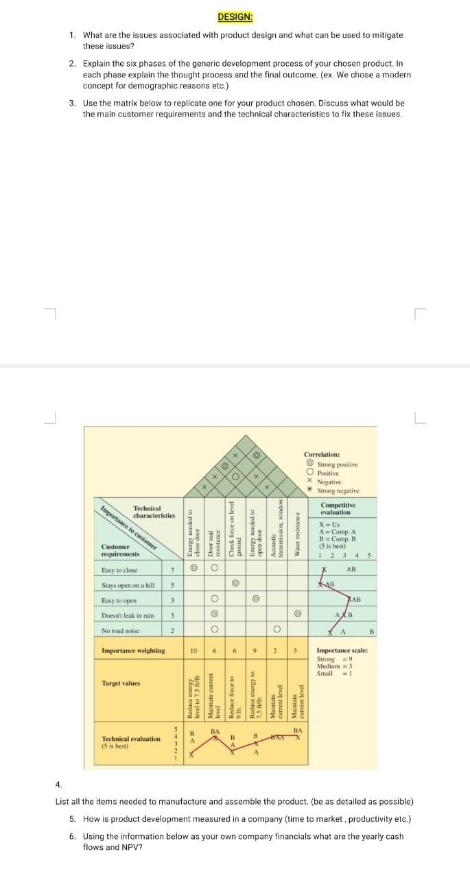 for DVD player DESIGN 1. What are the issues
