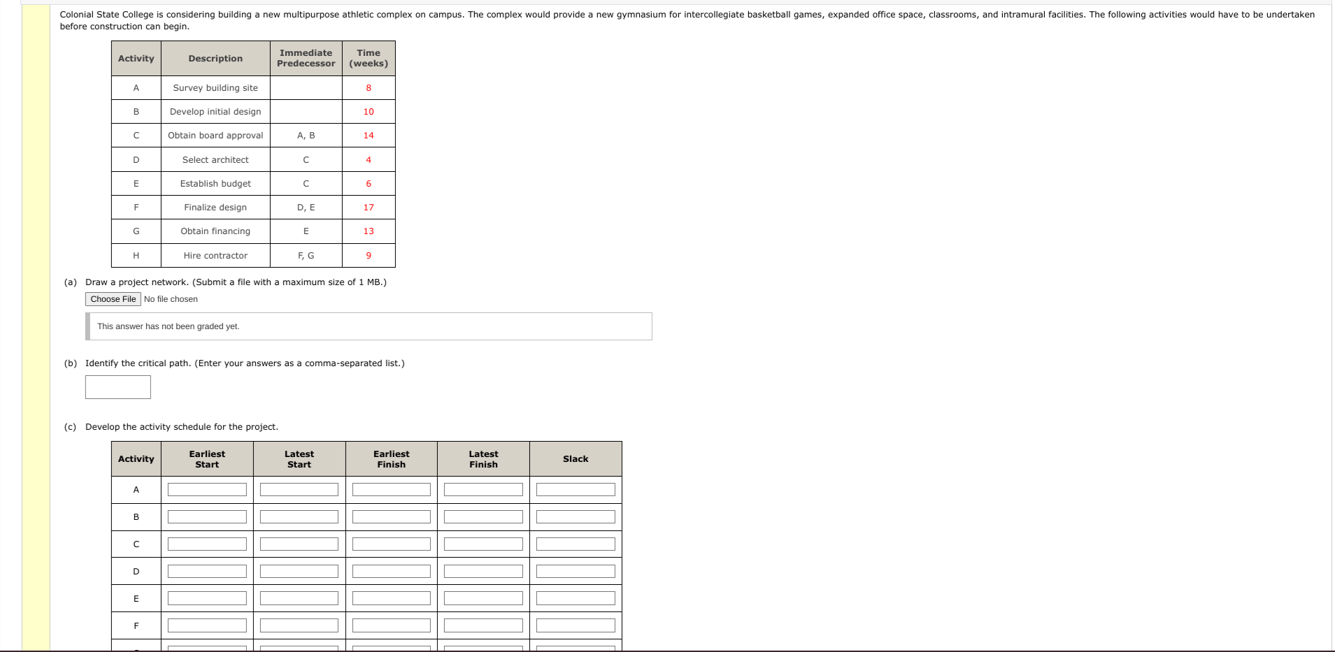 (a) Draw a project network. (Submit a file with a