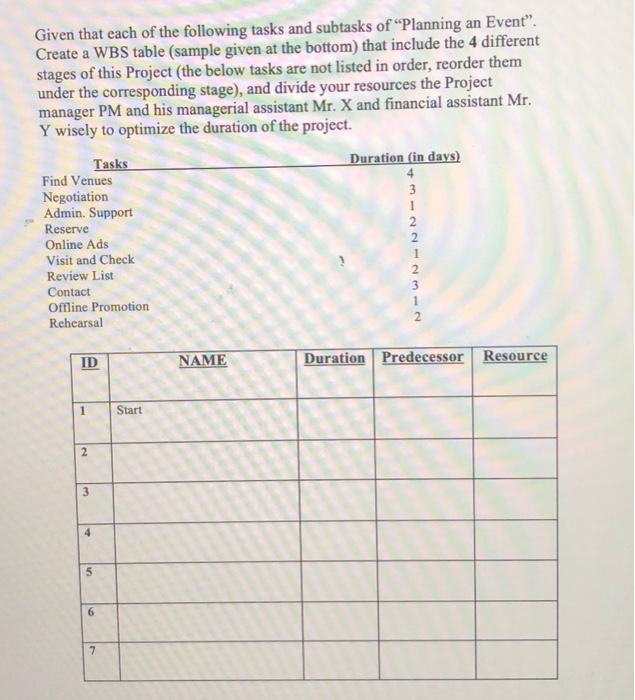 (Be careful: Note that the width of each column