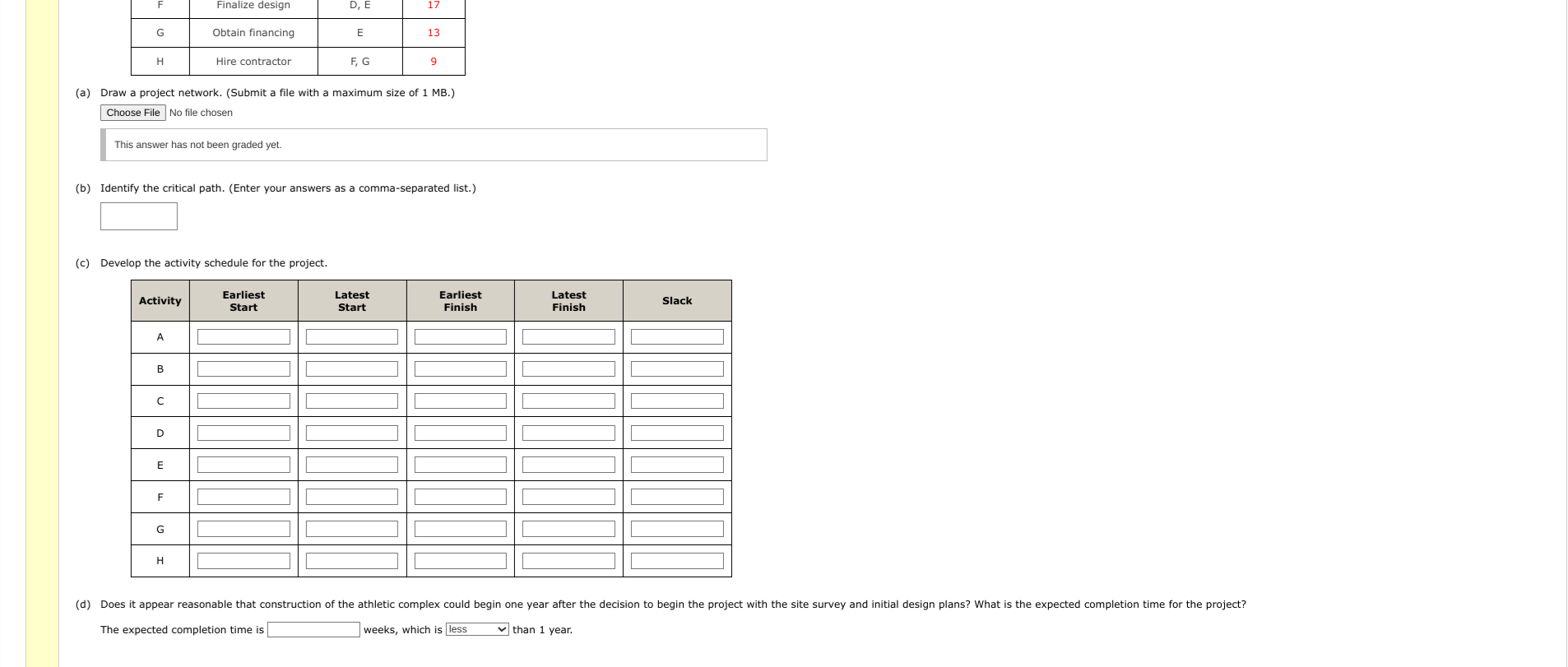 (a) Draw a project network. (Submit a file with a