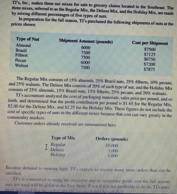 TJ's, Inc., makes three nut mixes for sale to