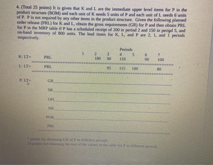 1. (25 points) It is proposed to develop X and R