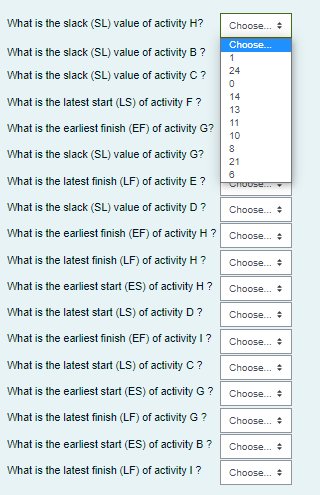 The table below shows the complete project plan