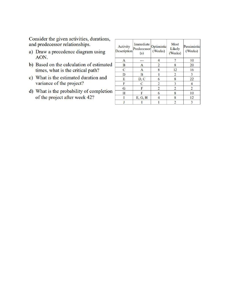 (Weeks) Consider the given activities, durations,