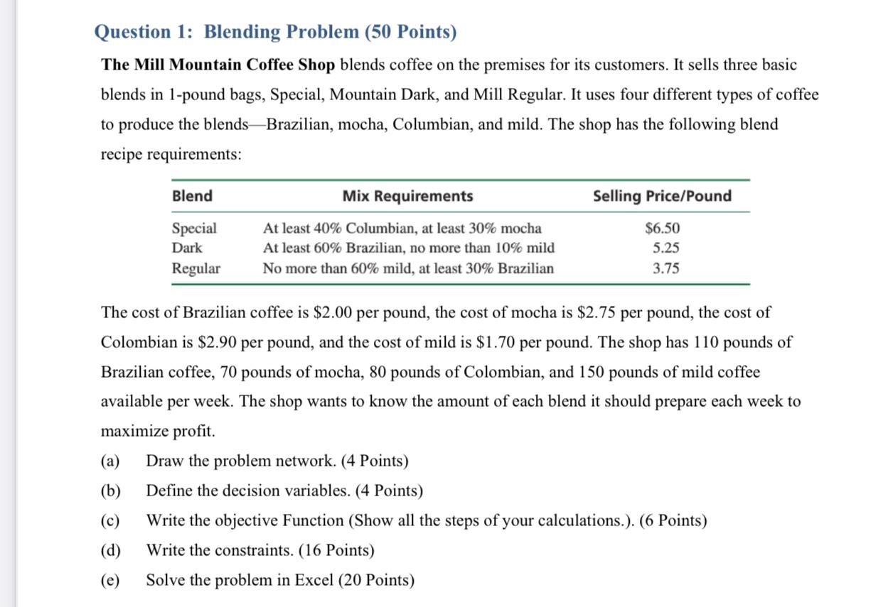 Question 1: Blending Problem (50 Points) The Mill
