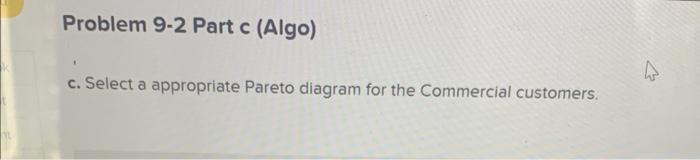 this is the question Required information Problem