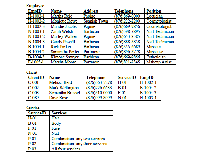 Create queries to: (display all fields) a. Show