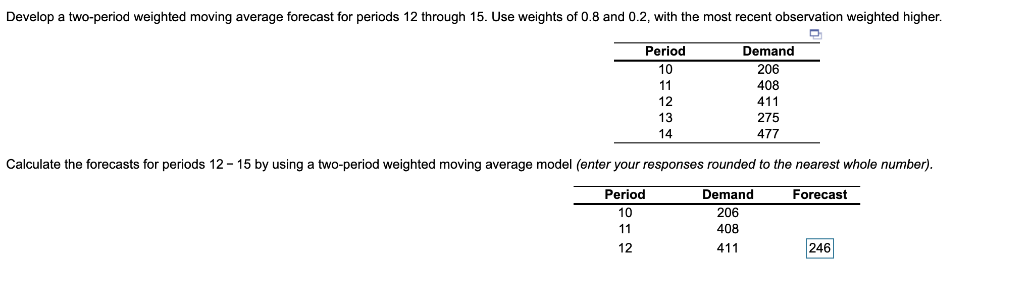 Develop a two-period weighted moving average