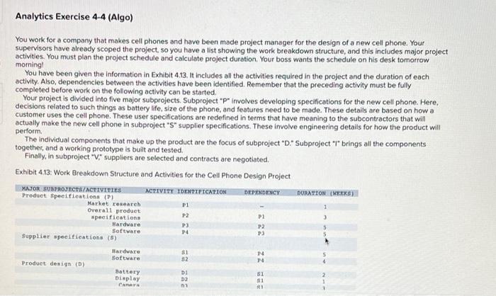 please help ASAP Analytics Exercise 4-4 (Algo)