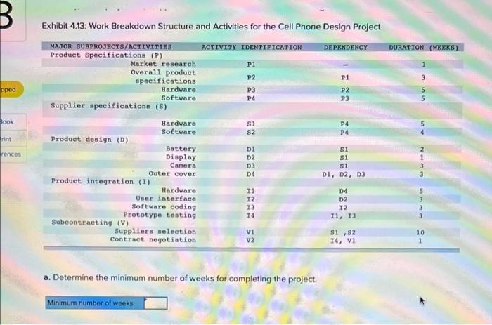 please help ASAP Analytics Exercise 4-4 (Algo)