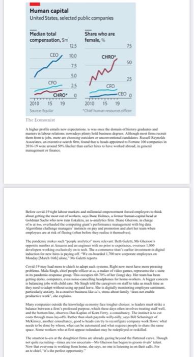 REFER TO THE ARTICLE WHEN ANSWERING THE QUESTION