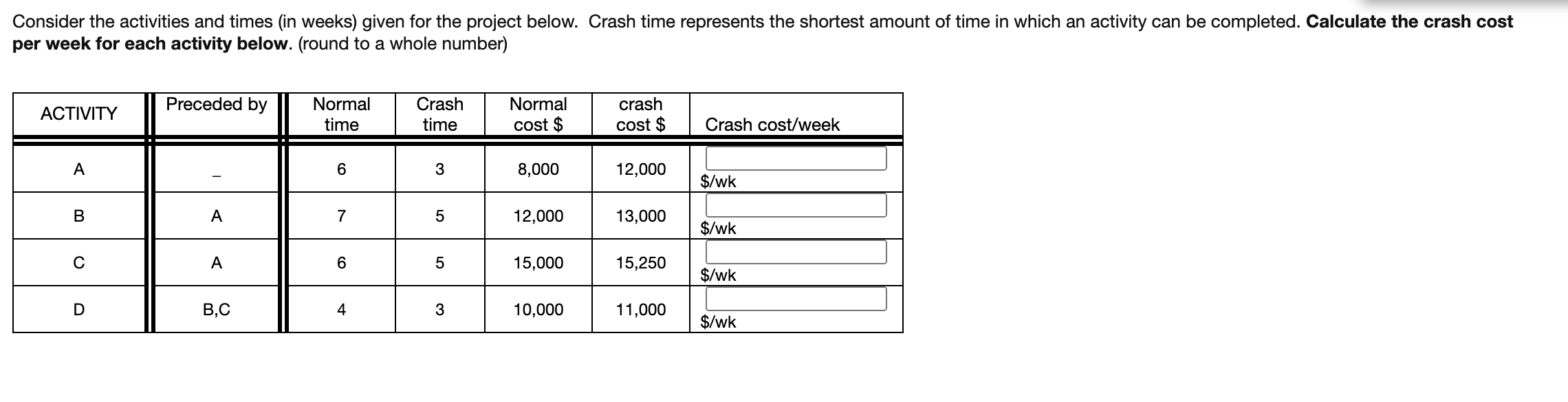 Consider the activities and times (in weeks)