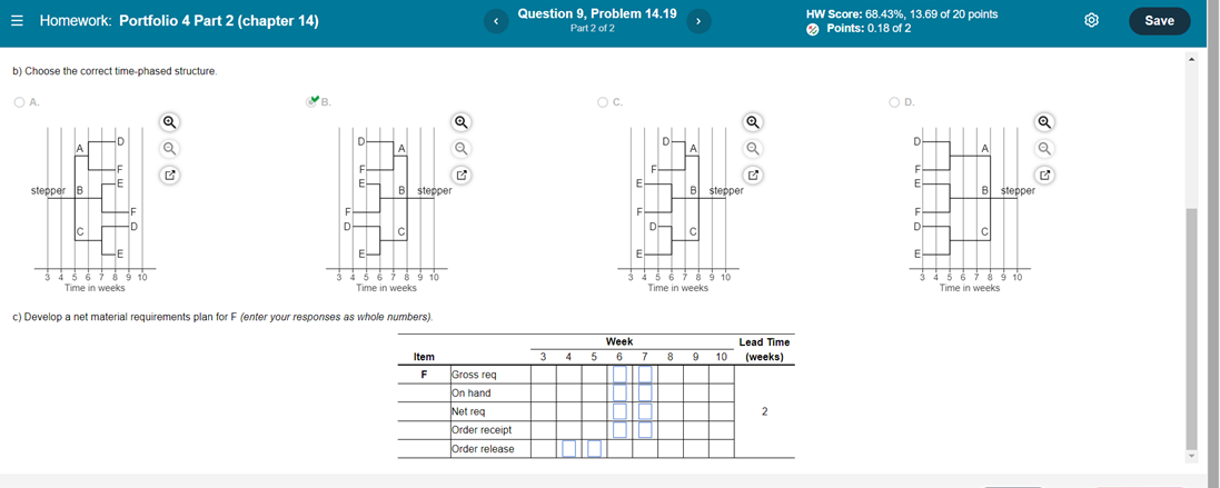 E Homework: Portfolio 4 Part 2 (chapter 14)