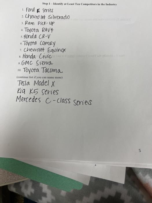 II. Constructing a Strategic Group Map The