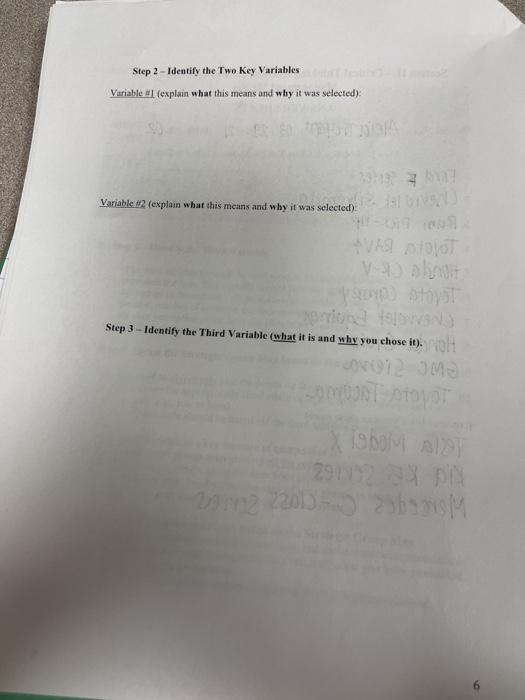 II. Constructing a Strategic Group Map The