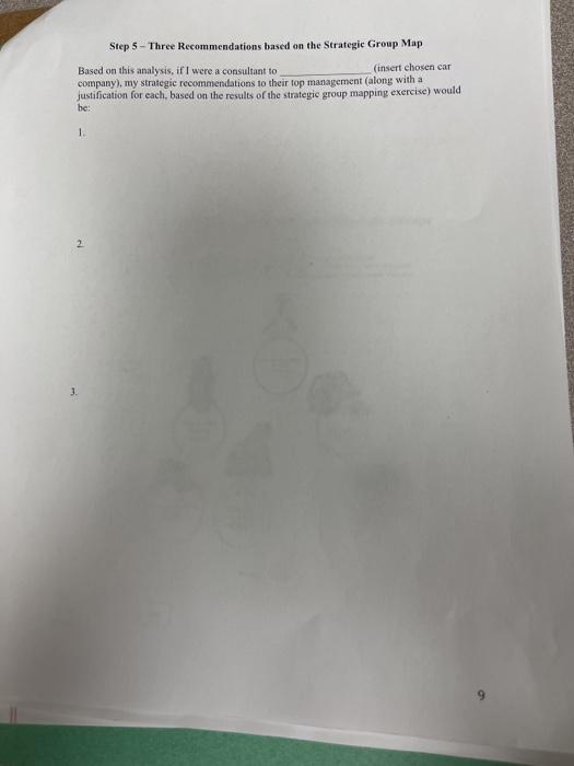 II. Constructing a Strategic Group Map The