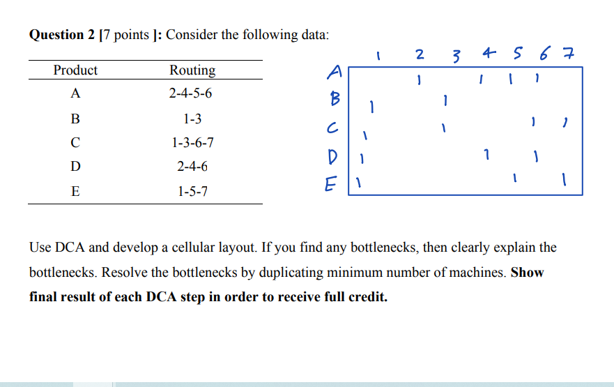 Question 2 [7 points ]: Consider the following