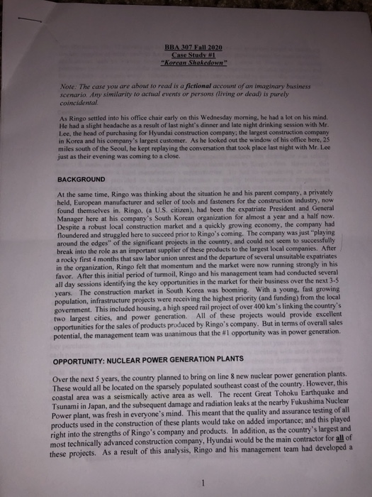 Korean Shakedown - Cast Study **The pictures at