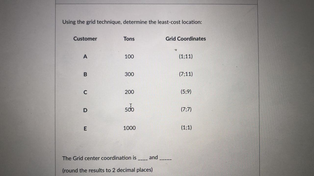 Using the grid technique, determine the