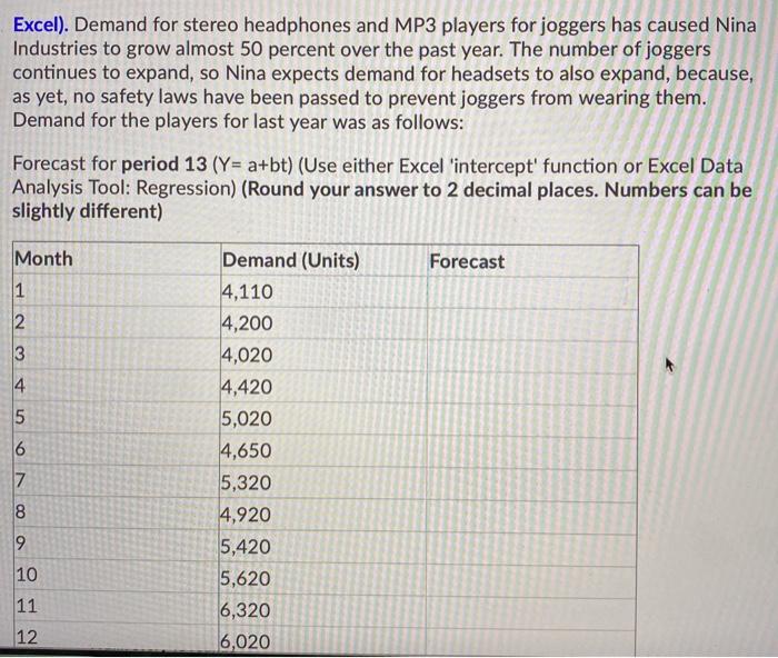 Excel). Demand for stereo headphones and MP3