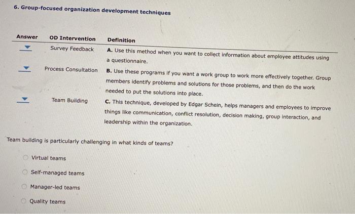 6. Group-focused organization development