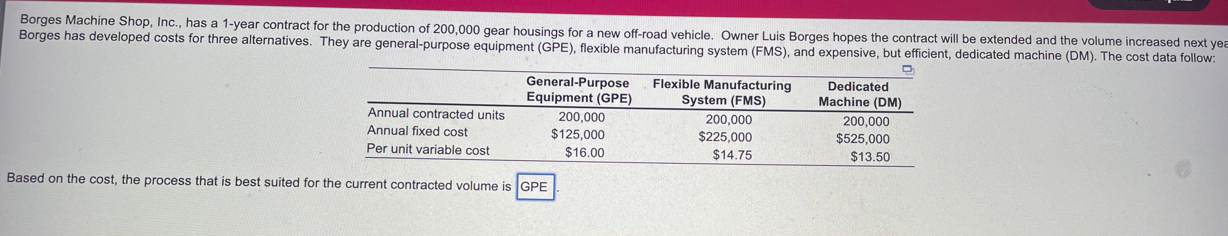 is it GPE, FMS, or DM. Please show your work.