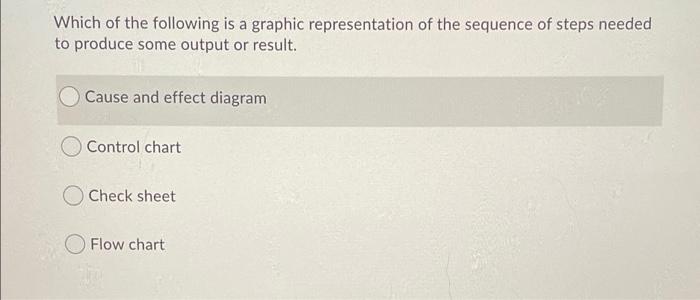 Which of the following is a graphic