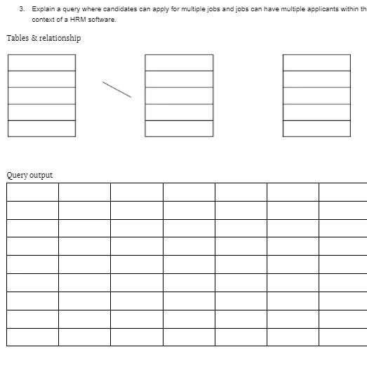explain query design Time- 10 minutes 3. Explain