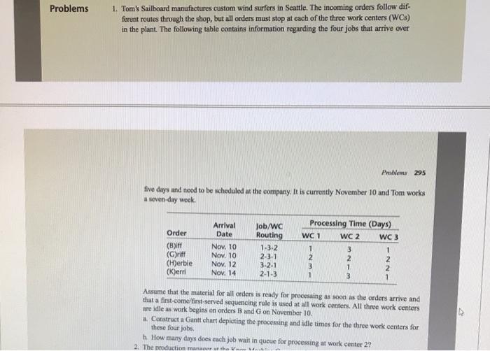 Please post step-by-step procedure of how you got
