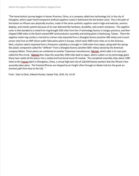 Sketch the supply chain for the sensor button.