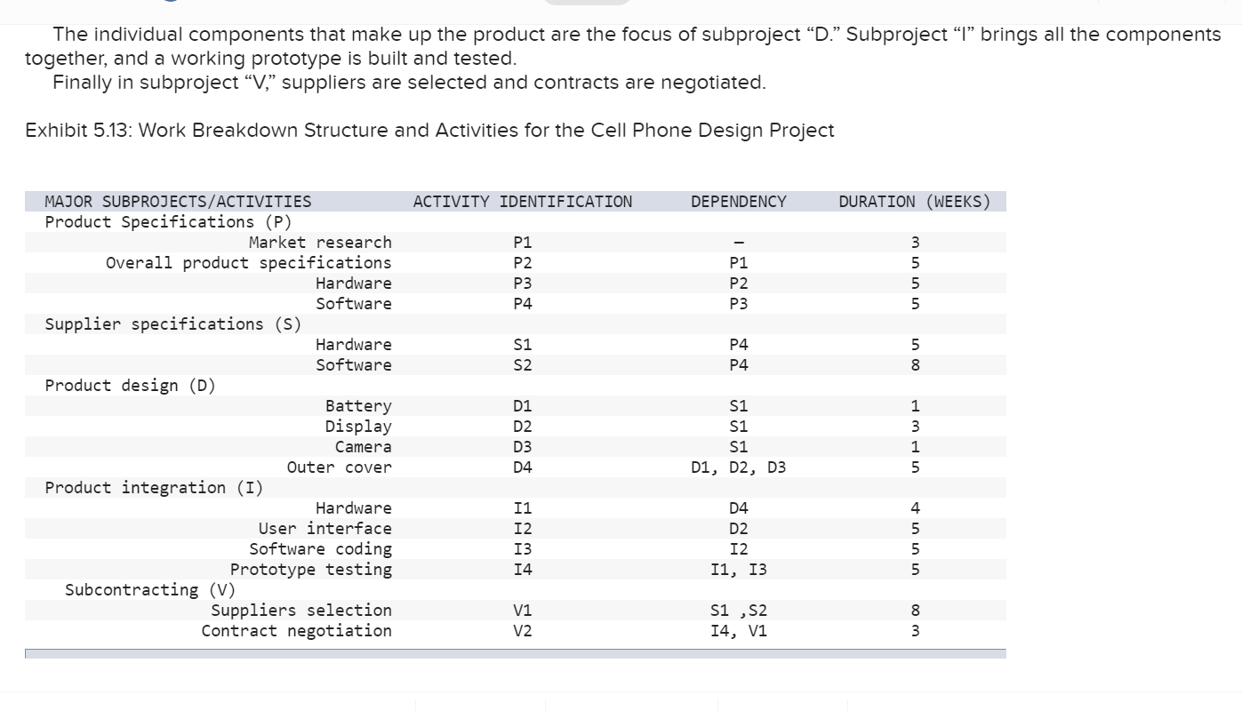 Analytics Exercise 4-3 You work for Microsoft in