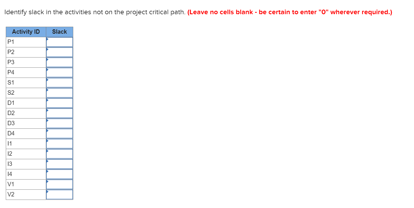 Analytics Exercise 4-3 You work for Microsoft in