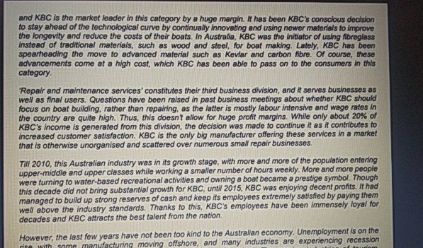 Please help with Marketing Your task:-