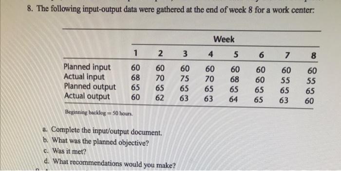 Please post step-by-step procedure of how you got