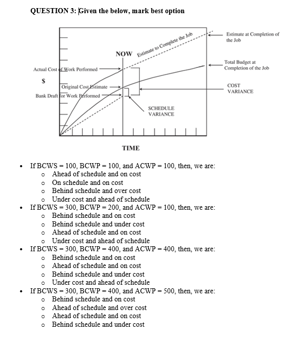 QUESTION 3: Given the below, mark best option