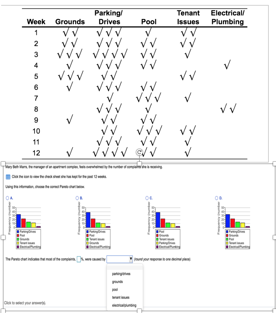 Tenant Issues Electrical/ Plumbing Week Grounds