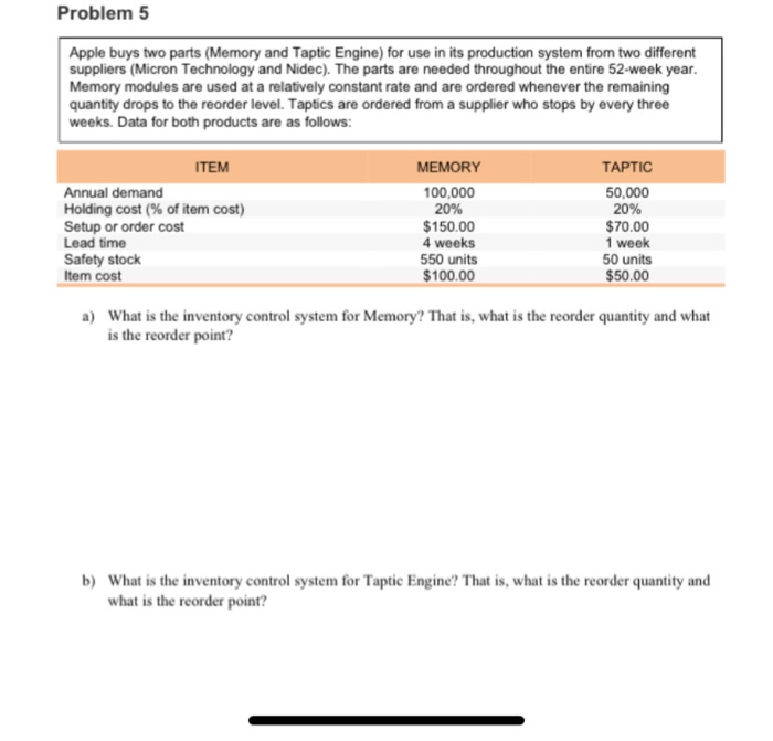 Problem 5 Apple buys two parts (Memory and Taptic