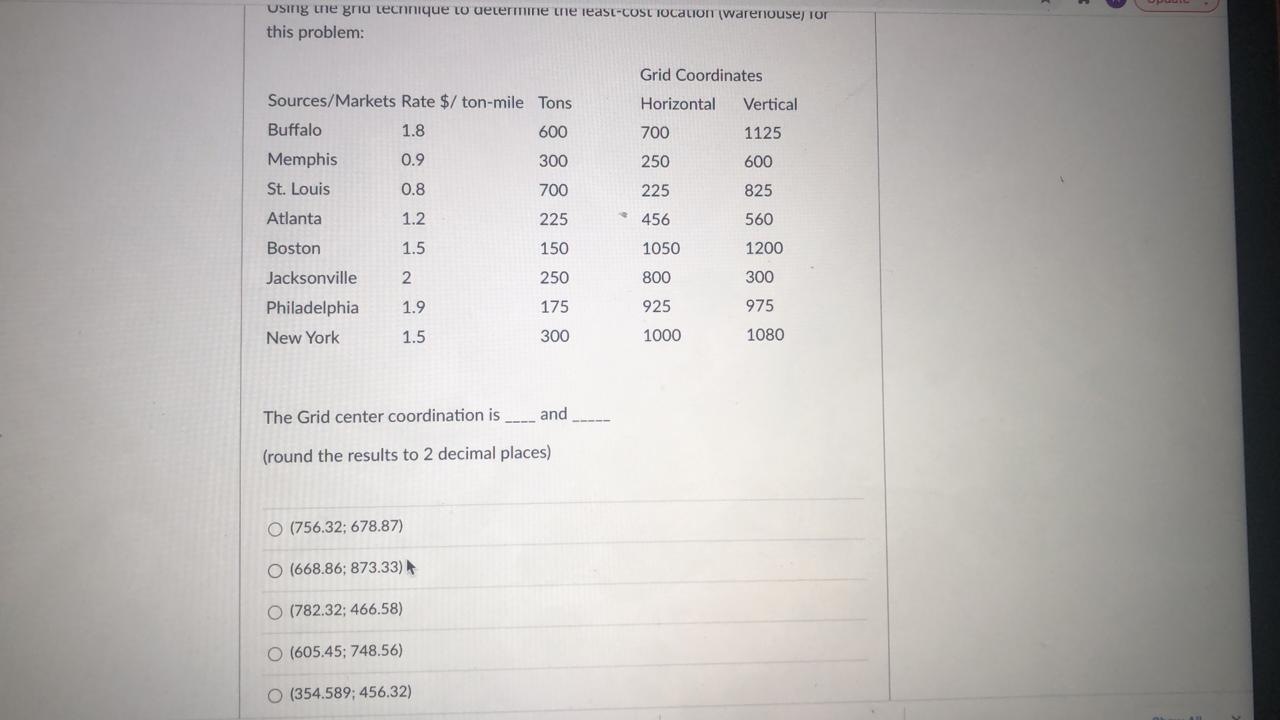 Using the grid technique to determine the