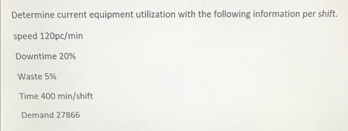 Determine current equipment utilization with the