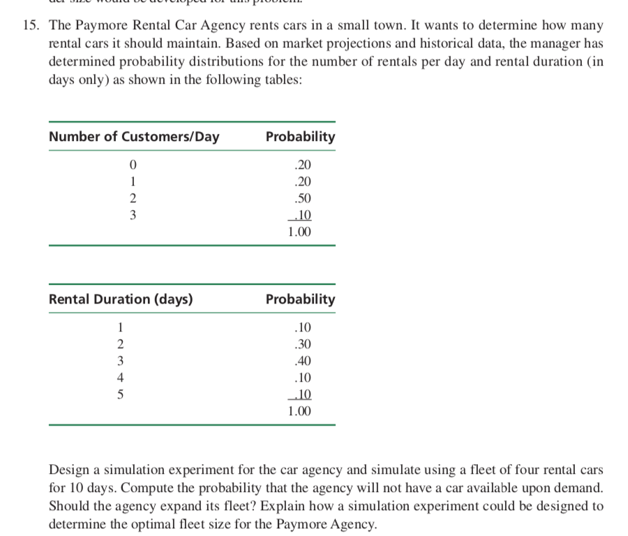 Please clearly show all Excel Formulas used to