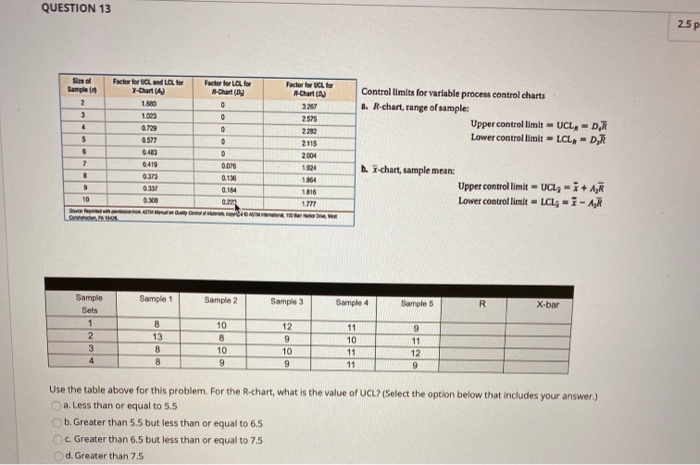 QUESTION 13 2.5 p Sim Sample 14 2 3 Factor for