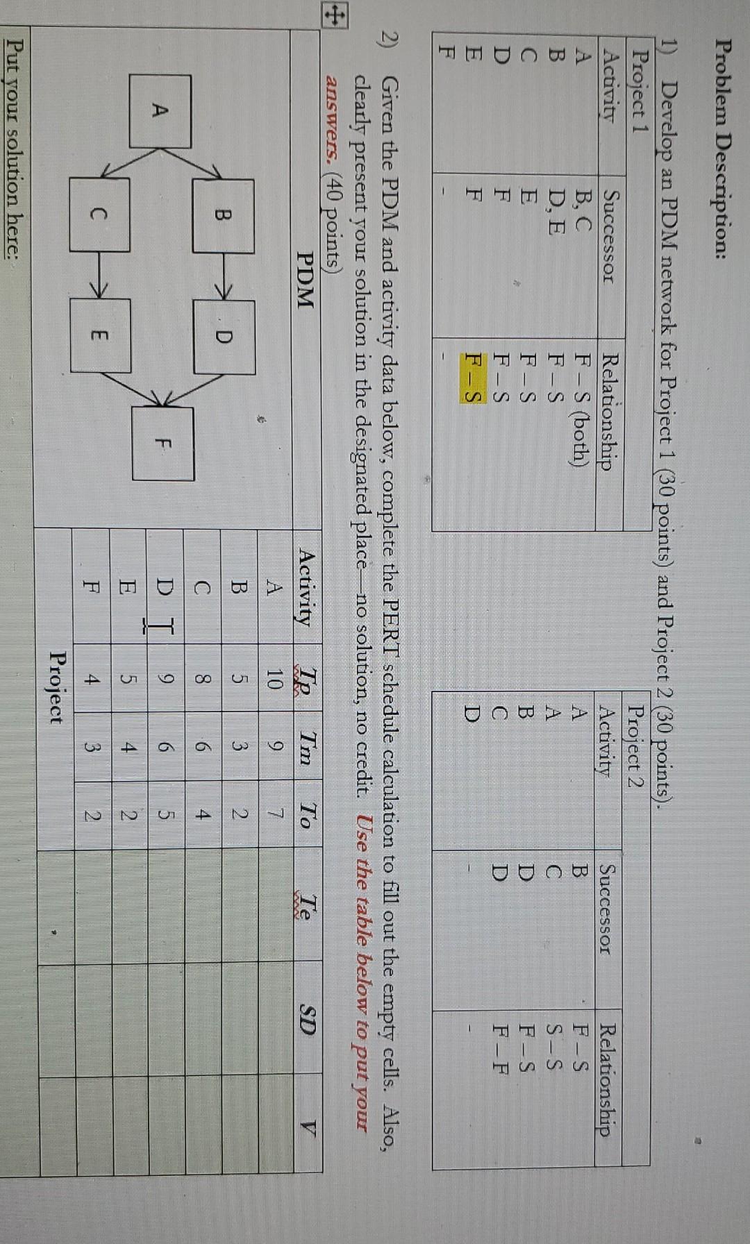 please work out in detailed Problem Description: