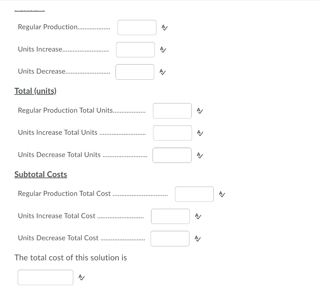 Based on the three plans reviewed for OSPREY,