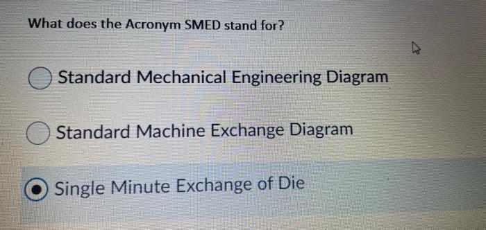 What does the Acronym SMED stand for? Standard