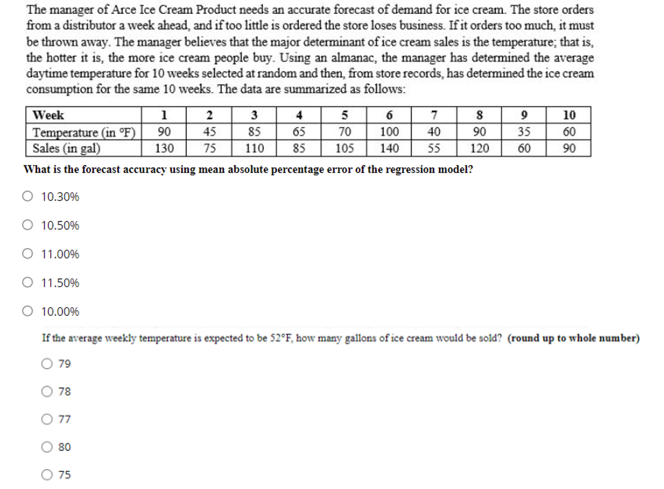 The manager of Arce Ice Cream Product needs an