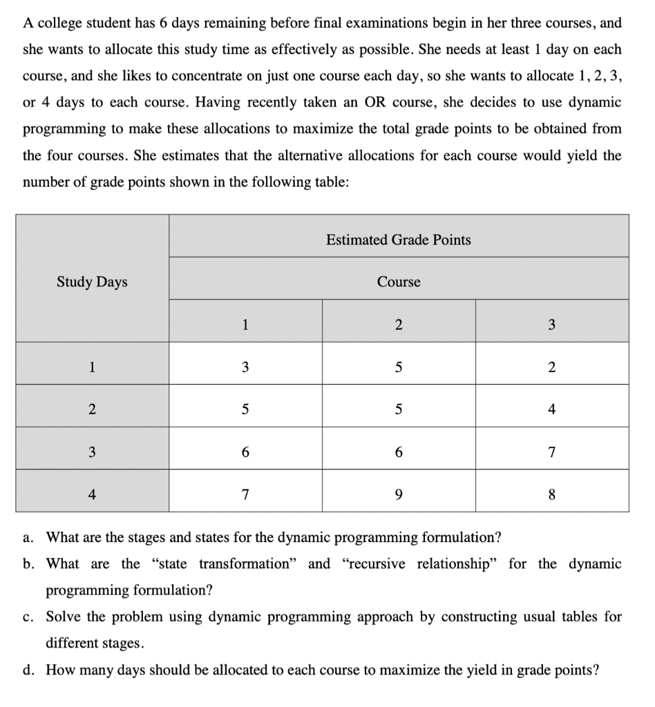 A college student has 6 days remaining before