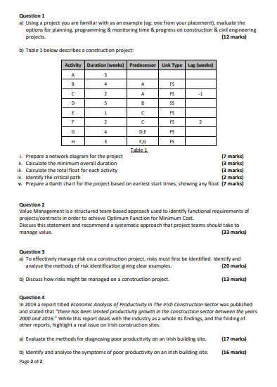 Question 1 a) Using a project you are familiar