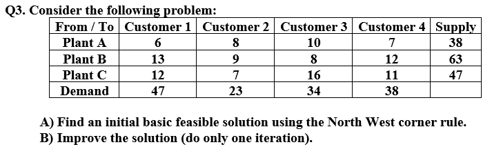 Q3. Consider the following problem: From/to