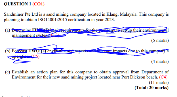 QUESTION 1 (C01) Sandminer Pte Ltd is a sand